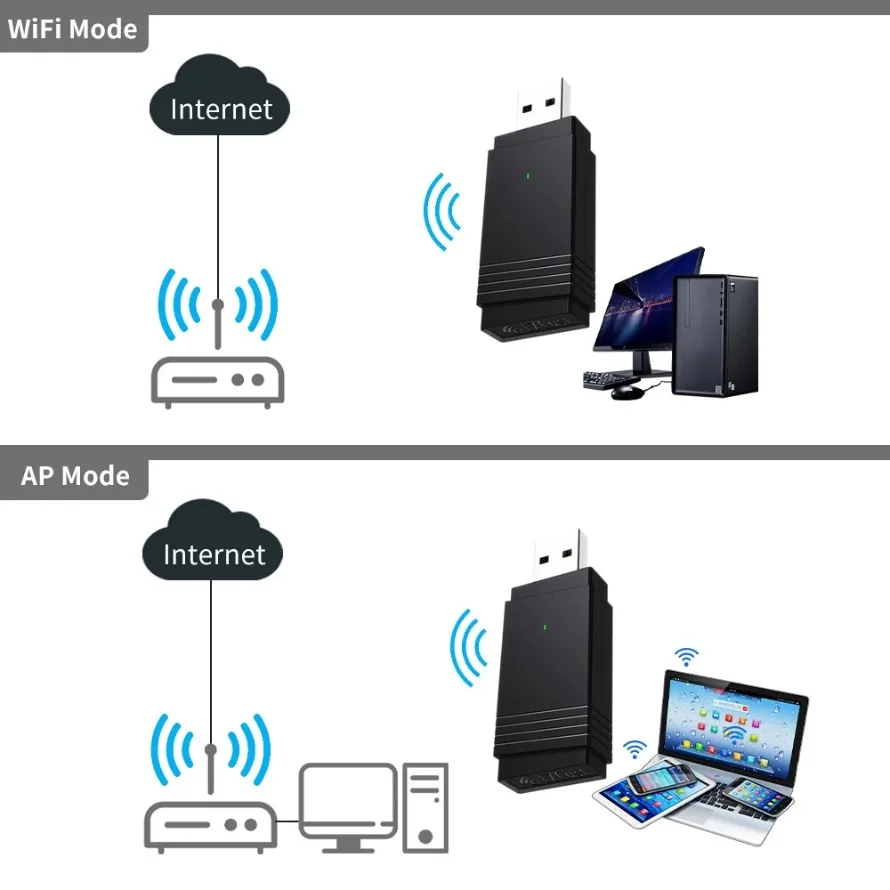 2-в-1 USB WiFi Bluetooth-адаптер 1300 Мбит/с 2,4G/5 ГГц двухдиапазонный Wi-Fi ключ высокоскоростной беспроводной сетевой приемник портативный ПК