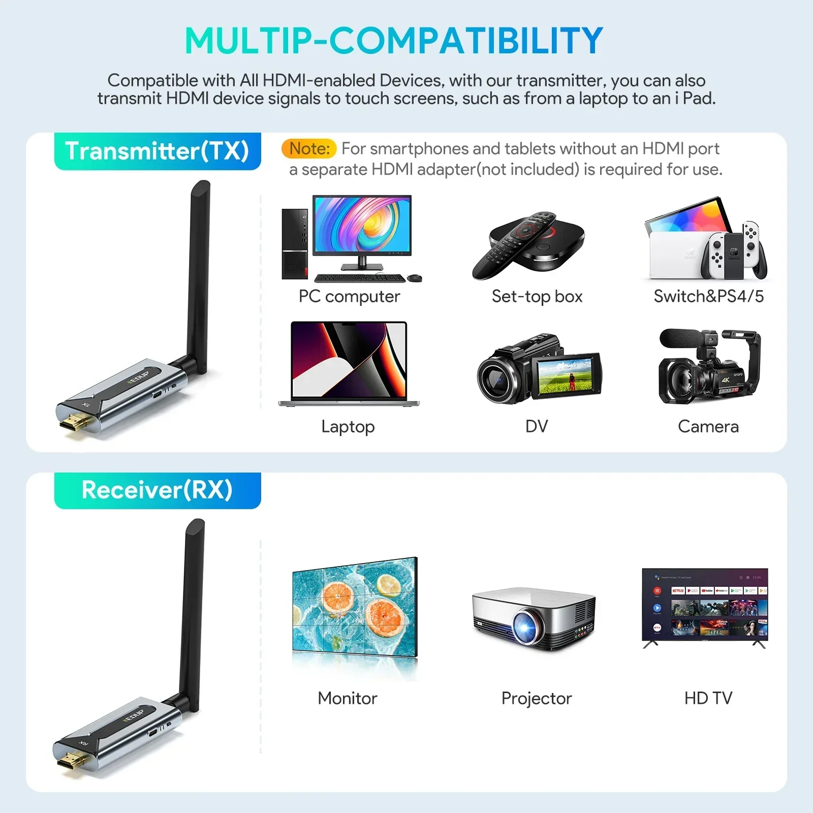 Wireless HDMI Transmitter and Receiver 150M Long Range Wireless HDMI Extender Kit Safe Plug and Play Fast Screen Sharing