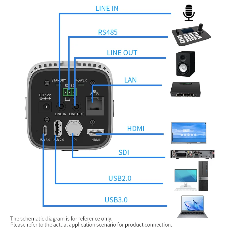 Imagem -04 - Câmera Uhd 4k Box 60fps Zoom de 12x 20x Hdmi Sdi Usb Ndi Microfone Embutido Foco Tof Videoconferência ao Vivo