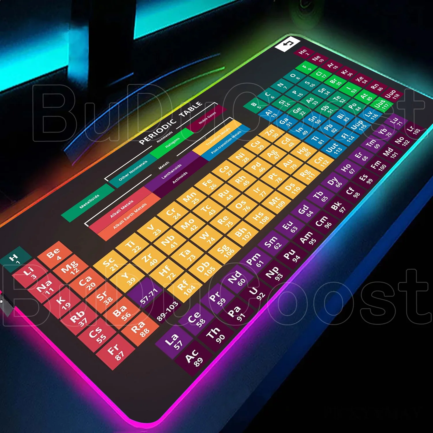 

New RGB Items Periodic Table of The Elements Mouse Pad Office Gaming Big Keyboard Mat LED Light Desk Pad Computer Pads Accessory