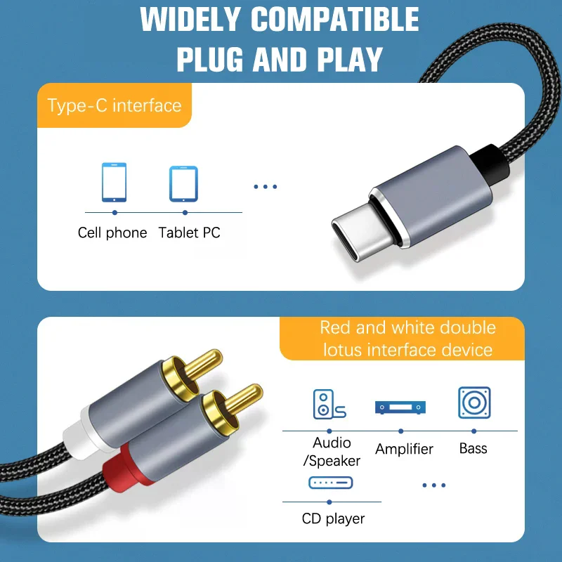 Picture 3: Type C To  Audio Cable 2  Aux Cord Converter USB C Audio Line For Mobile Phone Speaker Amplifier Audio Power