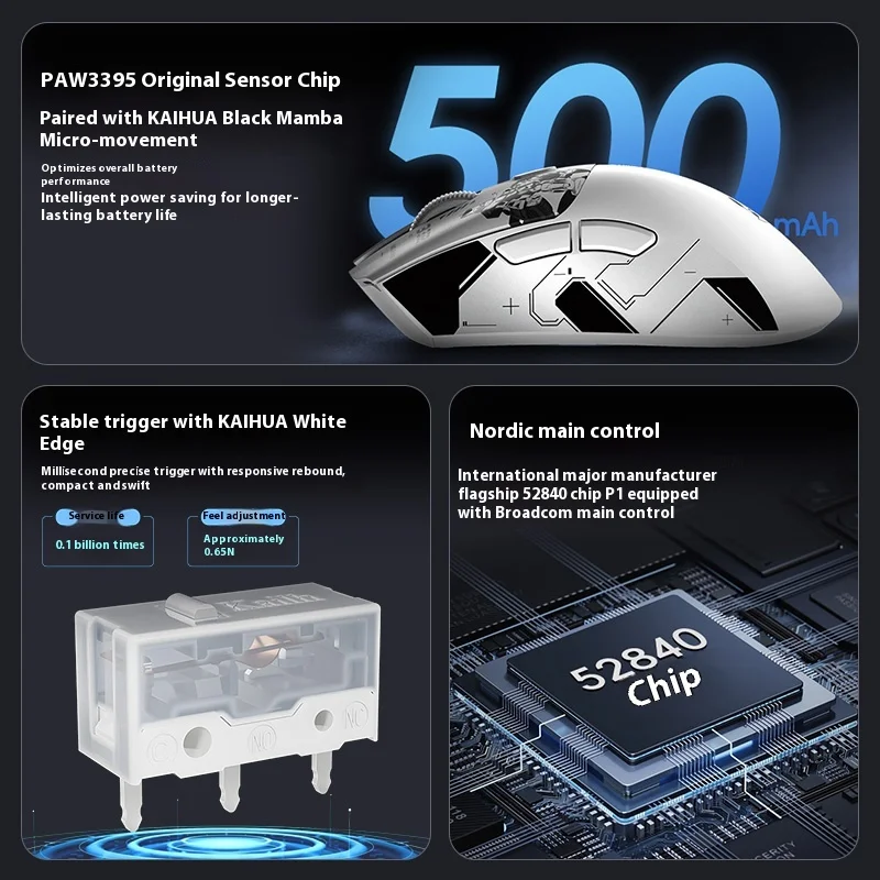 Xuanpai Panda P1 Esports Jogo Mouse de escritório 3395 sem fio 2.4g Mouse leve de três modos Presente Esports