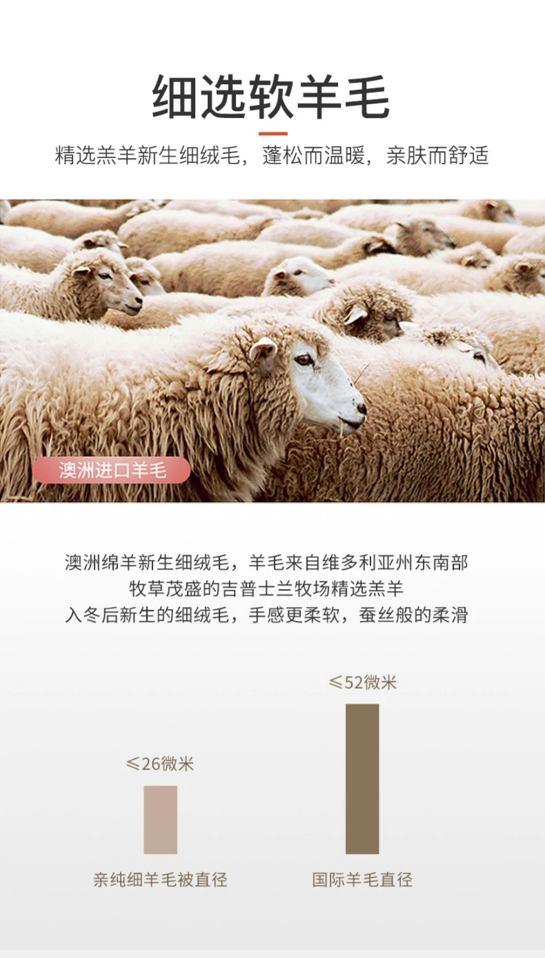 Winter Super Warm Real Wool Mattress 100% Australian Wool Mattress, Thickened Bed Mattress, Warm Cashmere Home Fleece Mats