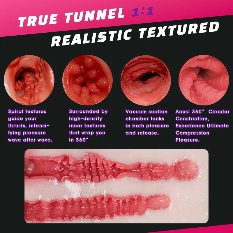 Masturbador masculino realista, Coño de bolsillo, Vagina Anal Real, Juguetes sexuales para hombres, copa para adultos