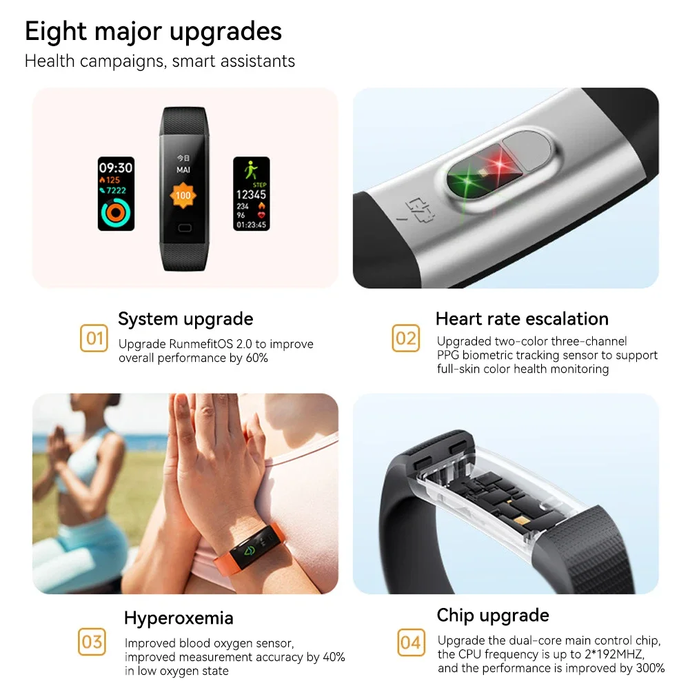 Multifunction Children Smart Watch Fitness Wristbands Body Temperature Heart Rate Blood Pressure Monitoring Bracelet for kids