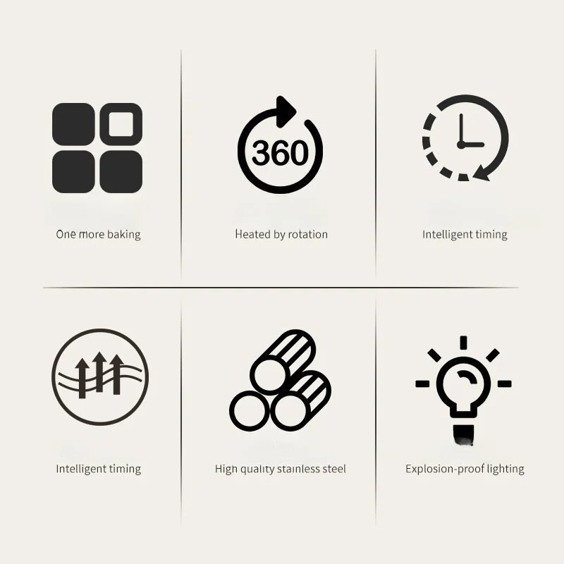 Hot Sale Baking Oven 25°~250° Electric Convection Oven  6kw Bakery Oven 65kg One Layer 1030*660*825mm