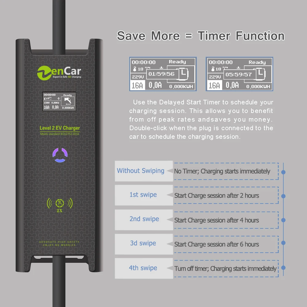 Superior TUV IP65 Zencar 32A 7kw Type 2 level 2 evse controller home charger with DC 6mA