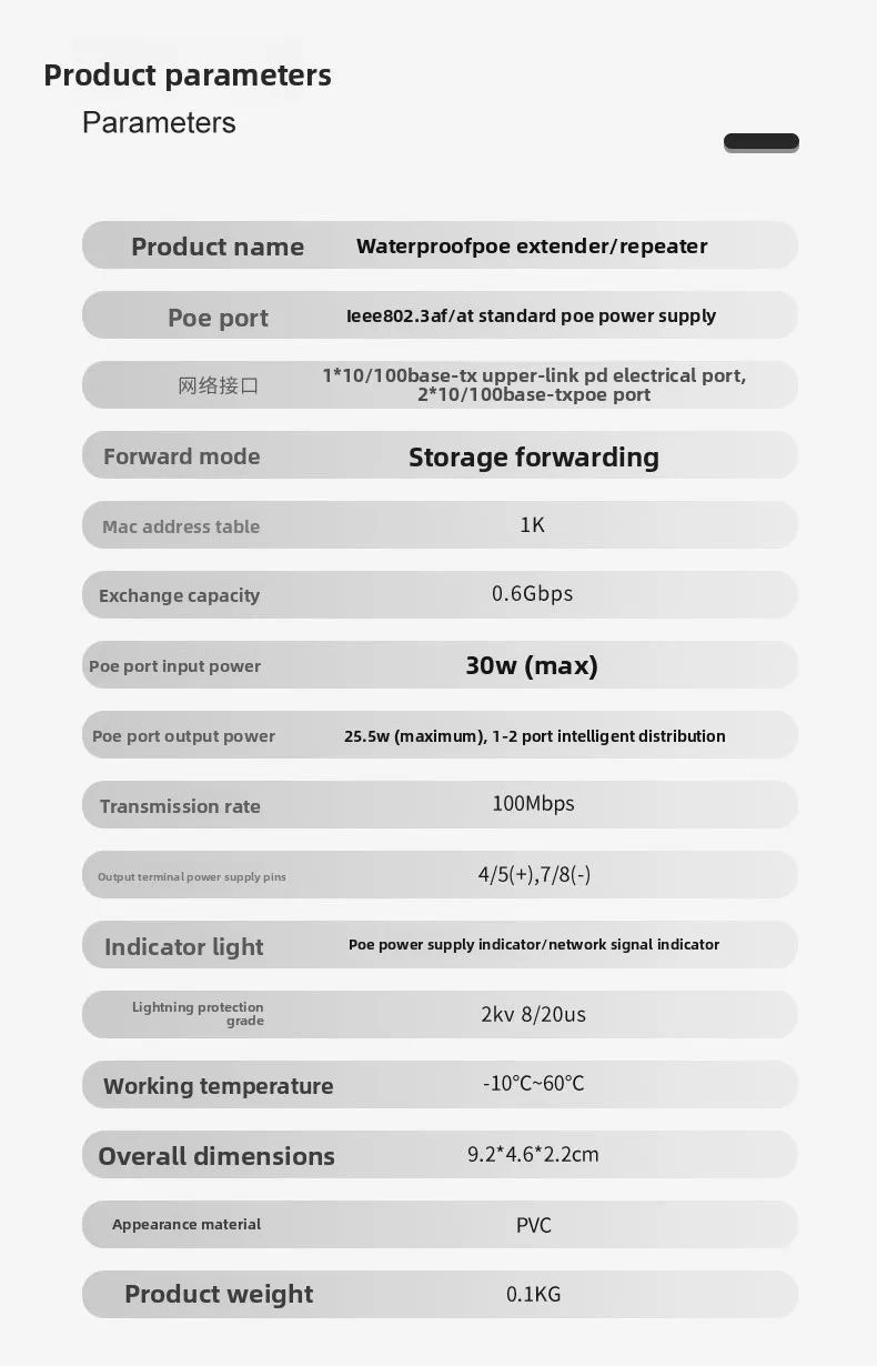 표준 100M 1입력 2출력 방수 POE 익스텐더/리피터, PoE 스위치 IP 카메라용 30W 고출력 플러그 앤 플레이