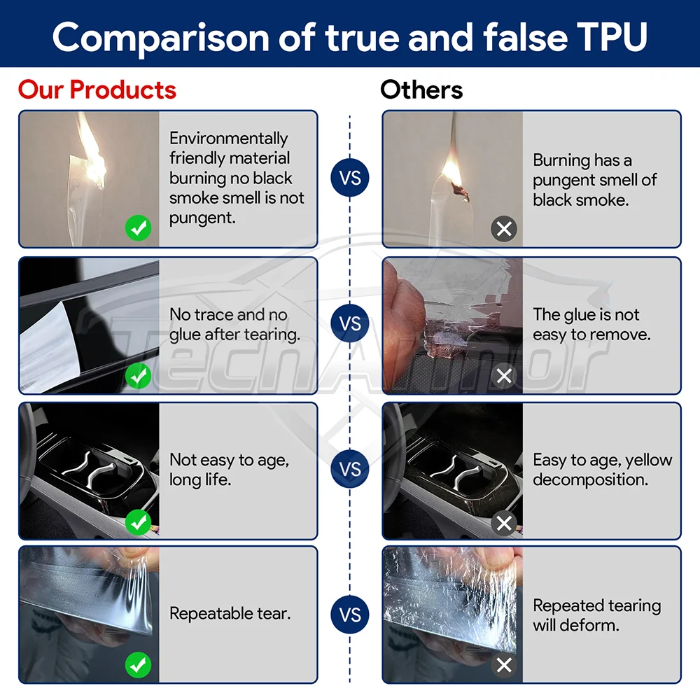 سيارة الداخلية بولي TPU طبقة رقيقة واقية مضادة للخدش لشركة فولكس فاجن ID.4 ID4 كروز GTX X Pro 2021-2024 السيارات واقية ملصق شفاف الكسوة #6