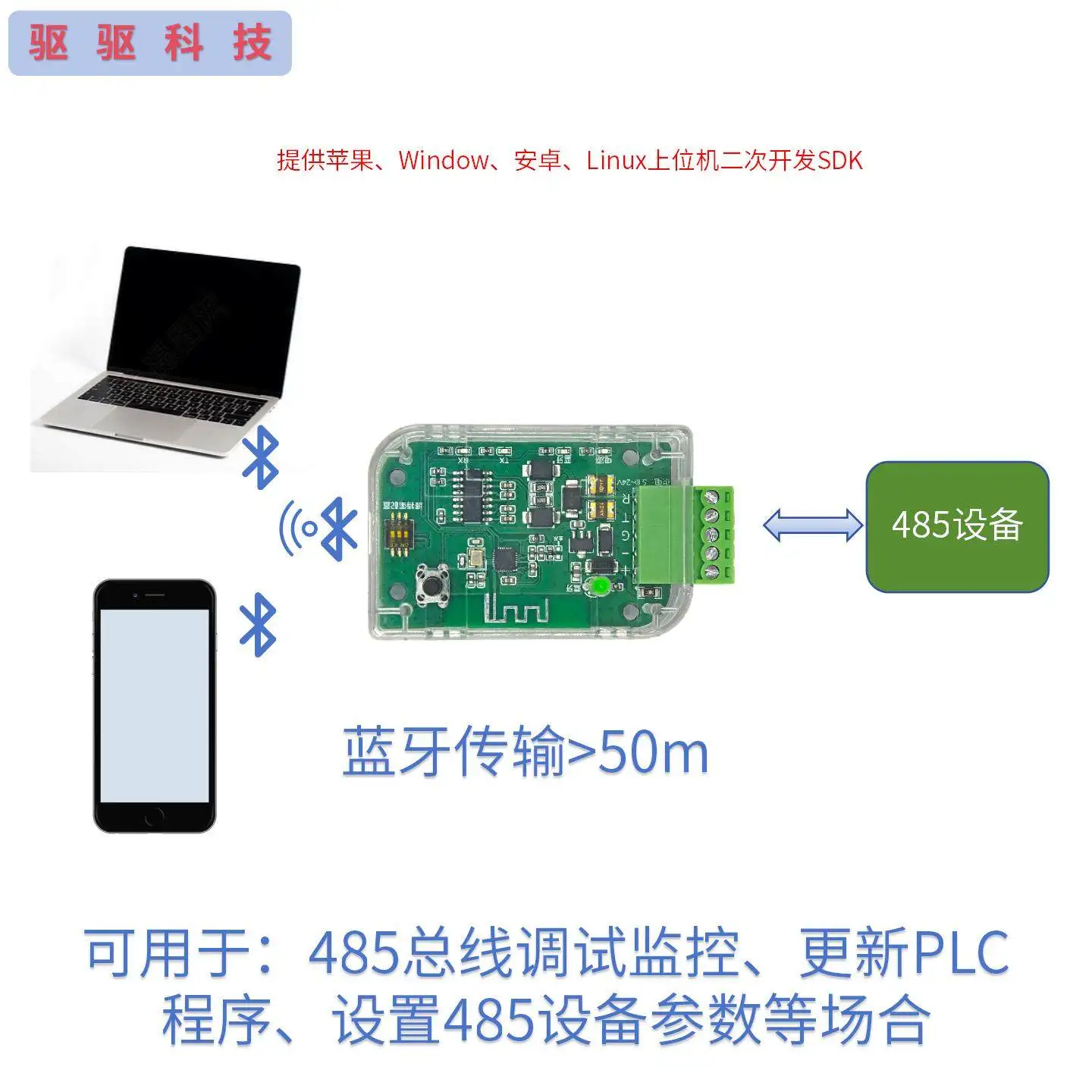 Bluetooth BLE to RS232 Serial Port Transparent Conversion Adapter Wireless Serial Download 232 Monitoring Debugging 3.3-24v