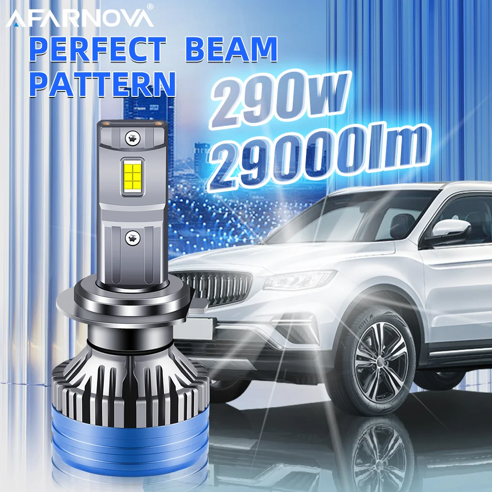 H4 H7 Canbus LED Car Headlight 290W 29000LM H1 H8 H9 H11 9005 HB3 9006 HB4 Auto Head Light High Power Fog Lamp 6500K 12V 2PCS