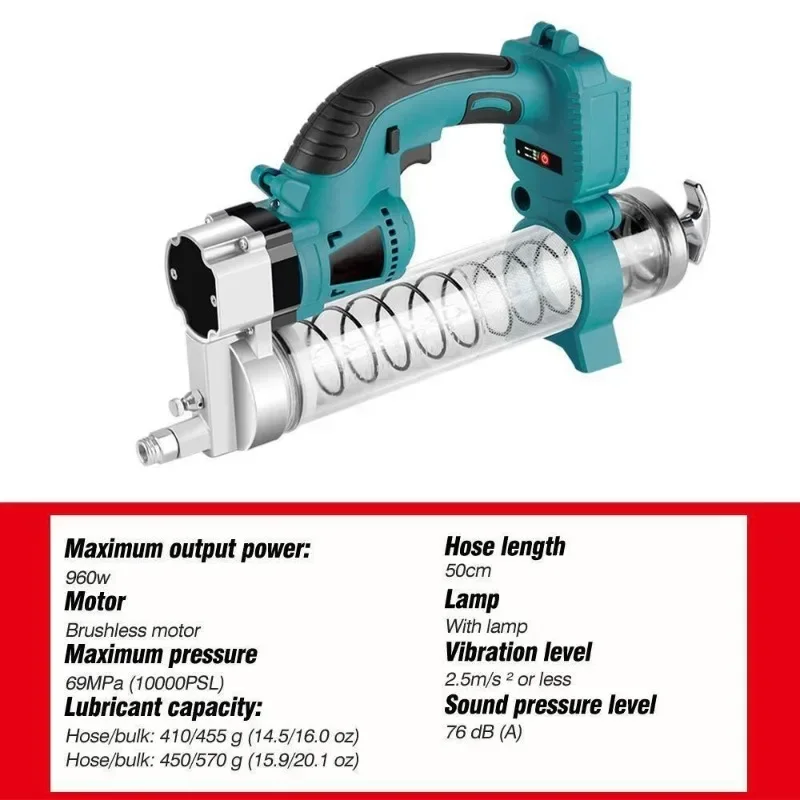 Imagem -02 - Pistola de Graxa Elétrica sem Fio para Makita 10000psl 689bar Alta Pressão Óleo Lubrificante para Carro Ferramenta de Manutenção do Carro Bateria 18v