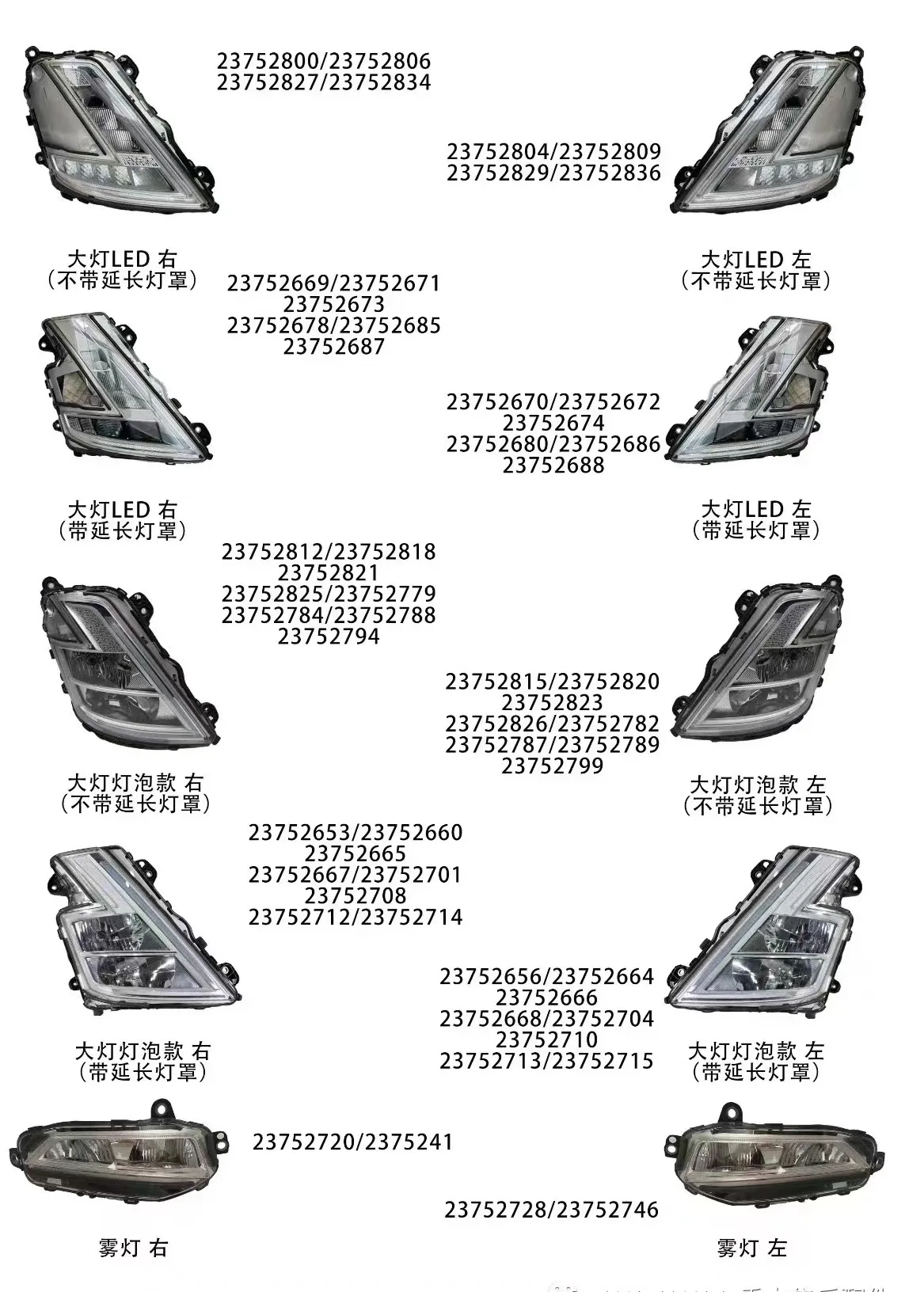 Suitable For Volvo FM FMX Truck Euro 6 LED Headlights OEM 23752804  23752809 23752829  23752836  23752800  23752806 23752827