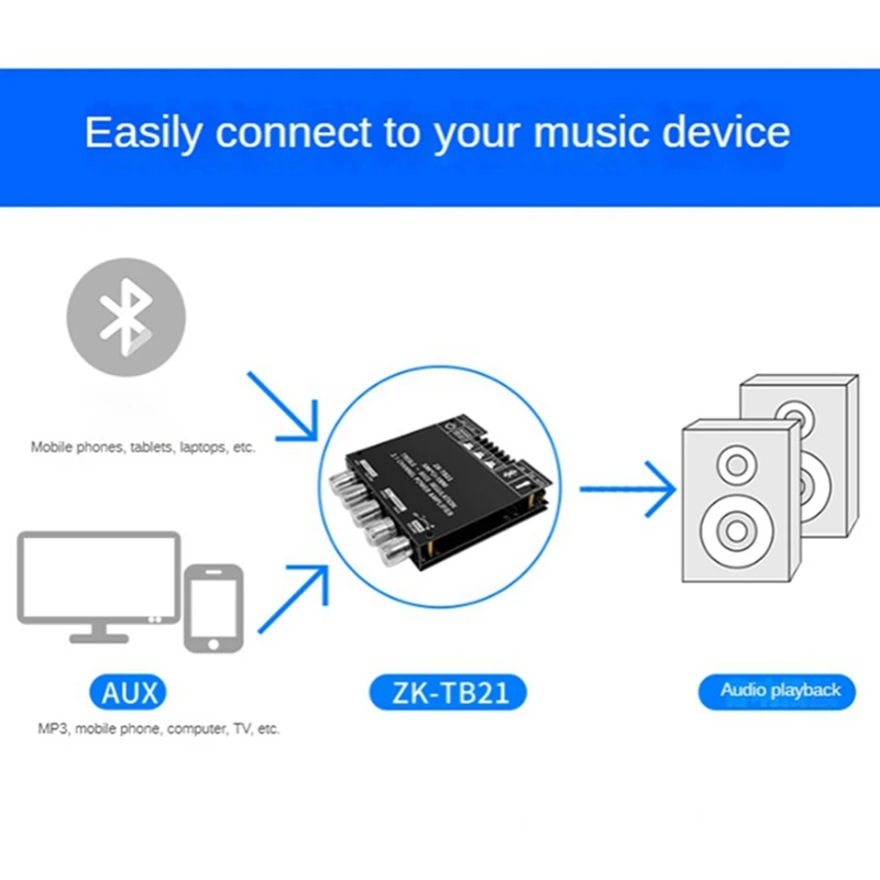 ZK-TB21 Bluetooth 5.0 Subwoofer Digital Amplifier Board TPA3116D2 50Wx2+100W 2.1 Channel Power Audio Stereo Bass AMP Accessories