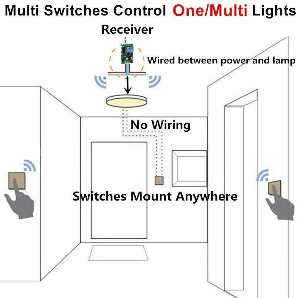 433MHz AC 110V 220V Lamp Smart Home Wireless RF Remote Control Switch Receiver ON/OFF Transmitter For Led Light Bulb DIY Control