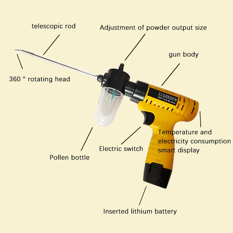 J20 Electric Pollinator Kwi Fruit Pollinator Apple Pear Dragon Fruit Plum Pollinator Flower Planter