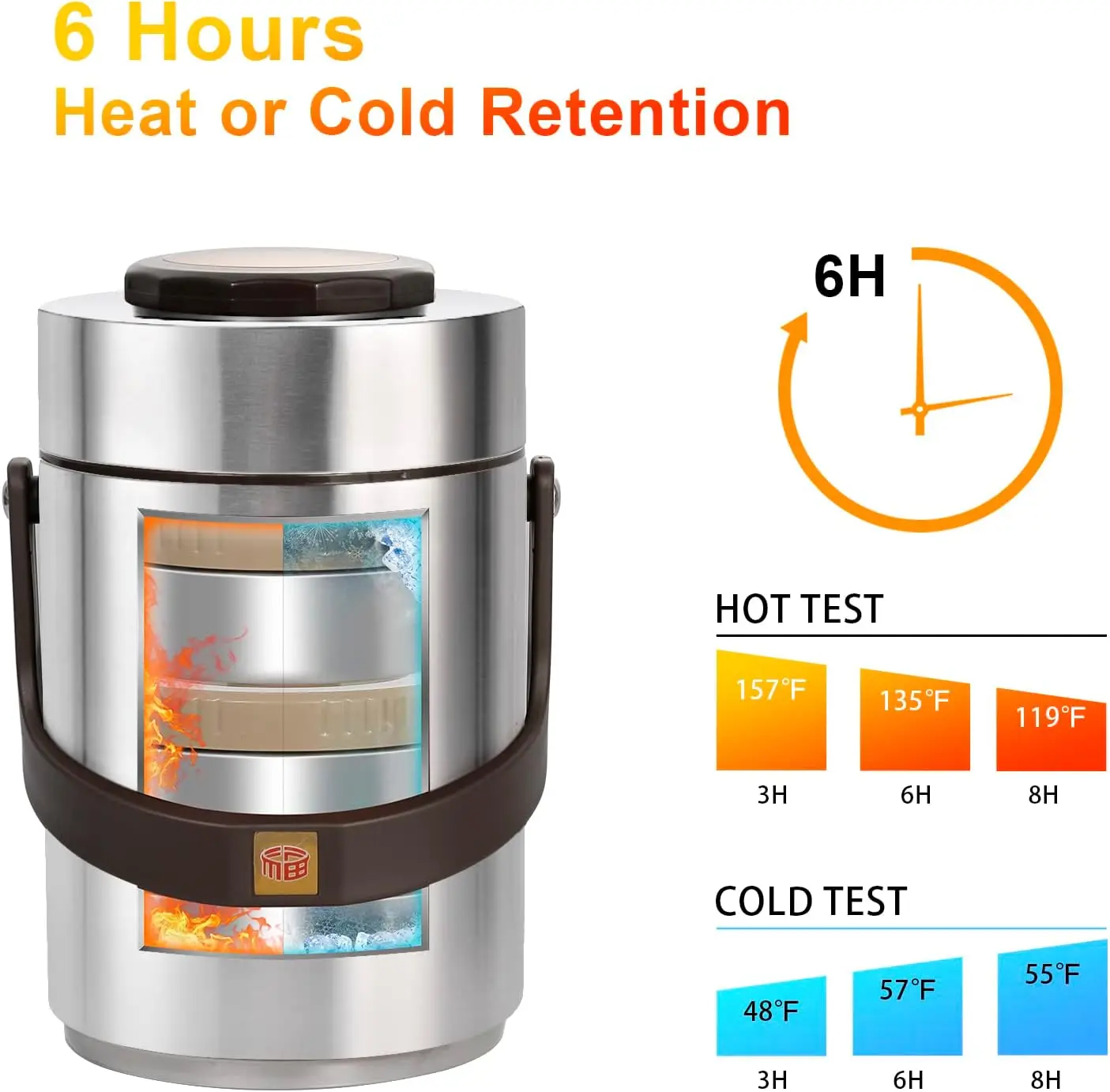 

67 oz Adults Stainless Steel Vacuum Insulated Wide Mouth Soup Food Thermo Hot Food Jar with Keep Thermal (67 oz Silver)