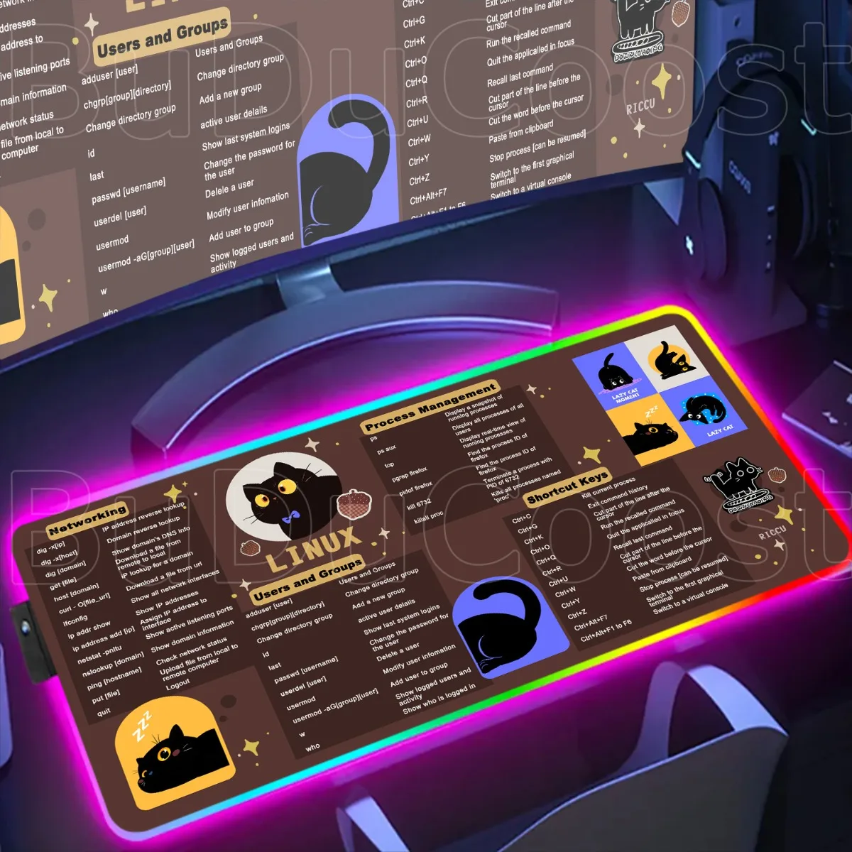 

New Arrivals Linux Commands Line Shortcuts Mouse Pad Rgb Lumines Rubber Mausepads Coffee Color Black Cat Programmer LED Desk Mat