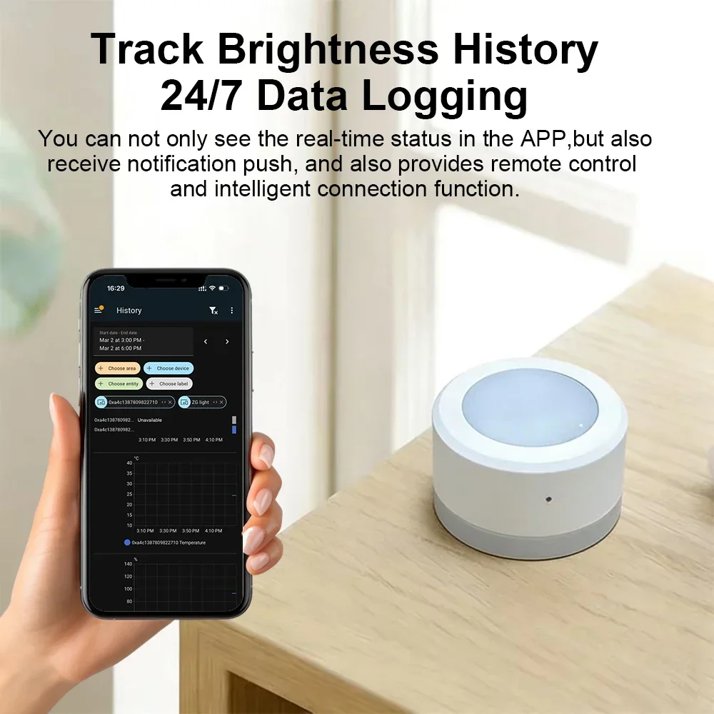 haozee ZigBee Smart Light Sensor Luminance Illumination Brightness Detector Battery Operated Support Home Assistant Zigbee2mqtt