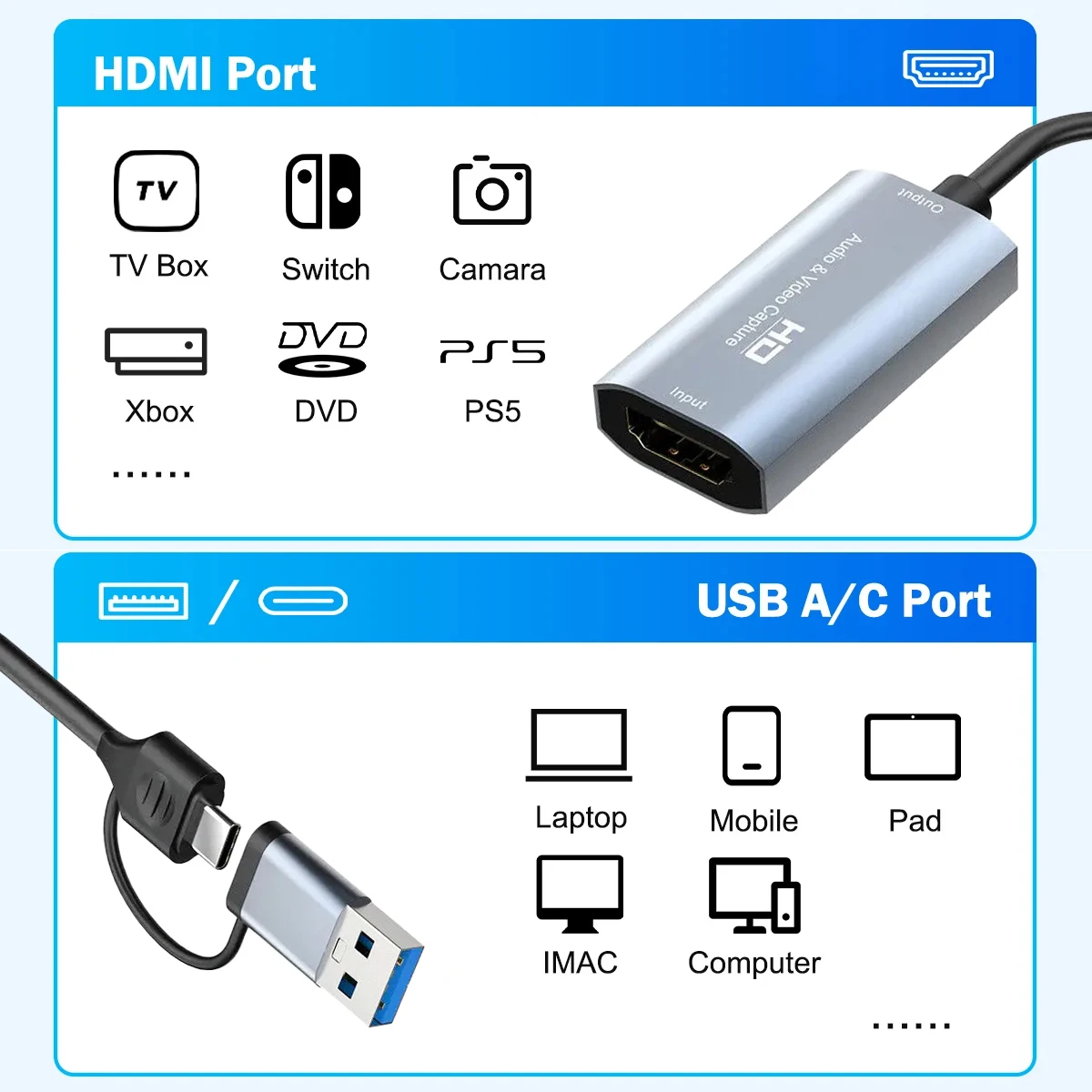 Tarjeta de captura de vídeo 4K, caja Capturadora de vídeo compatible con HDMI a USB USB-C para PC, ordenador, cámara, transmisión en vivo, grabación de reuniones