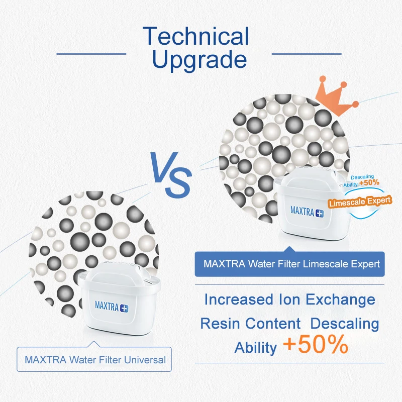 MAXTRA فلتر مياه متعدد التأثير مقياس الكلسي إصدار خبير 1/3/6 قطعة 1 قطعة مرشح يمكن تصفية 80 لترًا من الماء