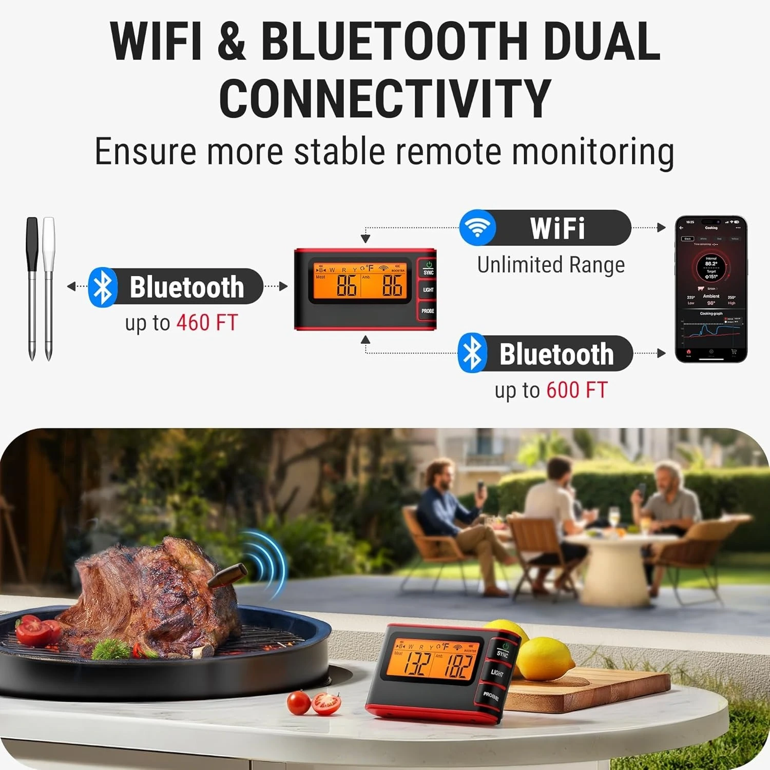 ميزان حرارة اللحوم اللاسلكي الرقمي مع التطبيق، واي فاي وبلوتوث شواء شواء ميزان الحرارة بدقة عالية، مقاوم للماء، شحن مجاني #3