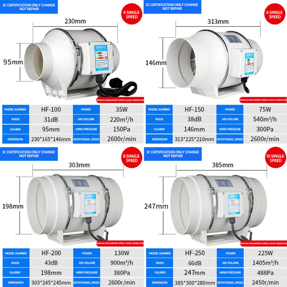 Sopra la grande macchina di scarico del fumo di polimerizzazione, sistema di scarico del fumo di moxibustione domestico, purificatore d'aria commerciale