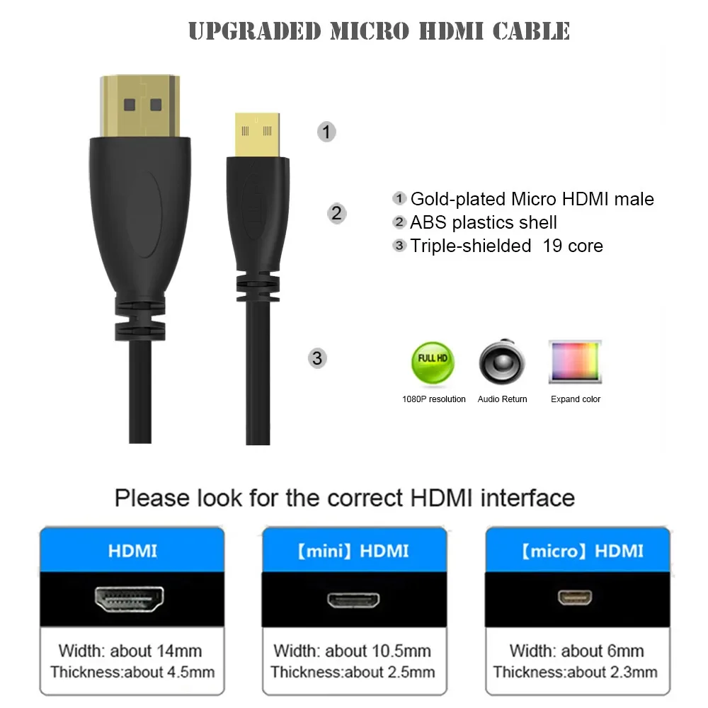 High Speed Mini HD-to HDTV-compatible-Cable Gold-Plated Spring Curl HDMI-compatible For Sony Canon DSLR Nikon Camera Camcorders