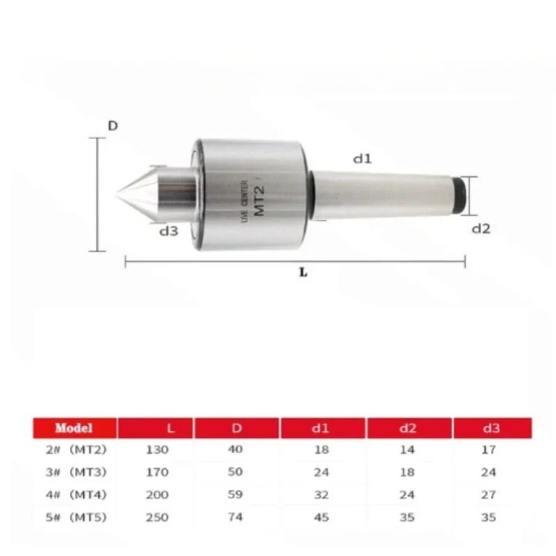 MT1/MT2/MT3 طرف نحيل/طرف قياسي من الخشب، مصمم خصيصًا لمخارط كشتبان مرنة