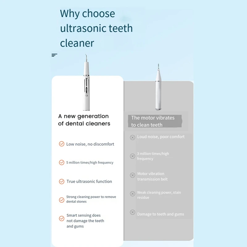 Ultraschall-Scaler für Zähne Zahnstein Fleck Zahnstein entferner elektrische Schall zähne Plaque Reiniger