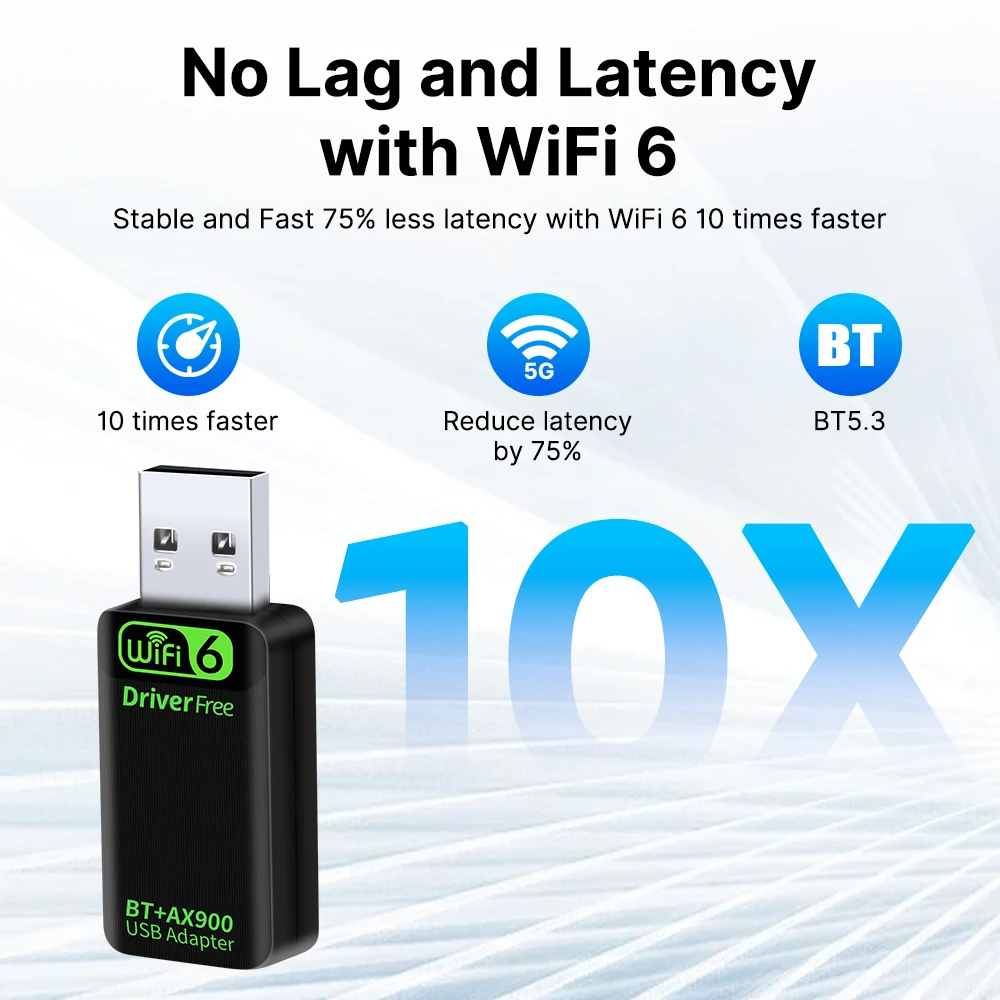 WIFI 6 AX900 USB WiFi Bluetooth Adapter 2 in 1 Dongle Realtek Wireless Wlan Receiver Network Card for Windows 10/11 Driver Free