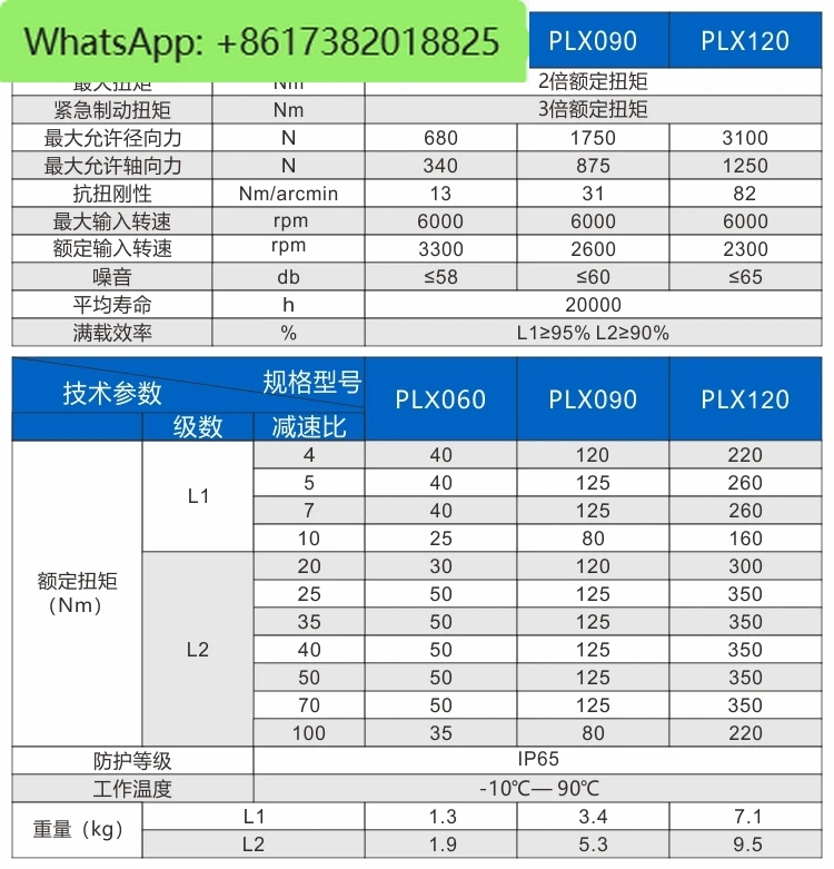 Redutor planetário helicoidal de alta precisão, equipado com servo, 750W Servo, 86 Stepper Disc Output, PLX090