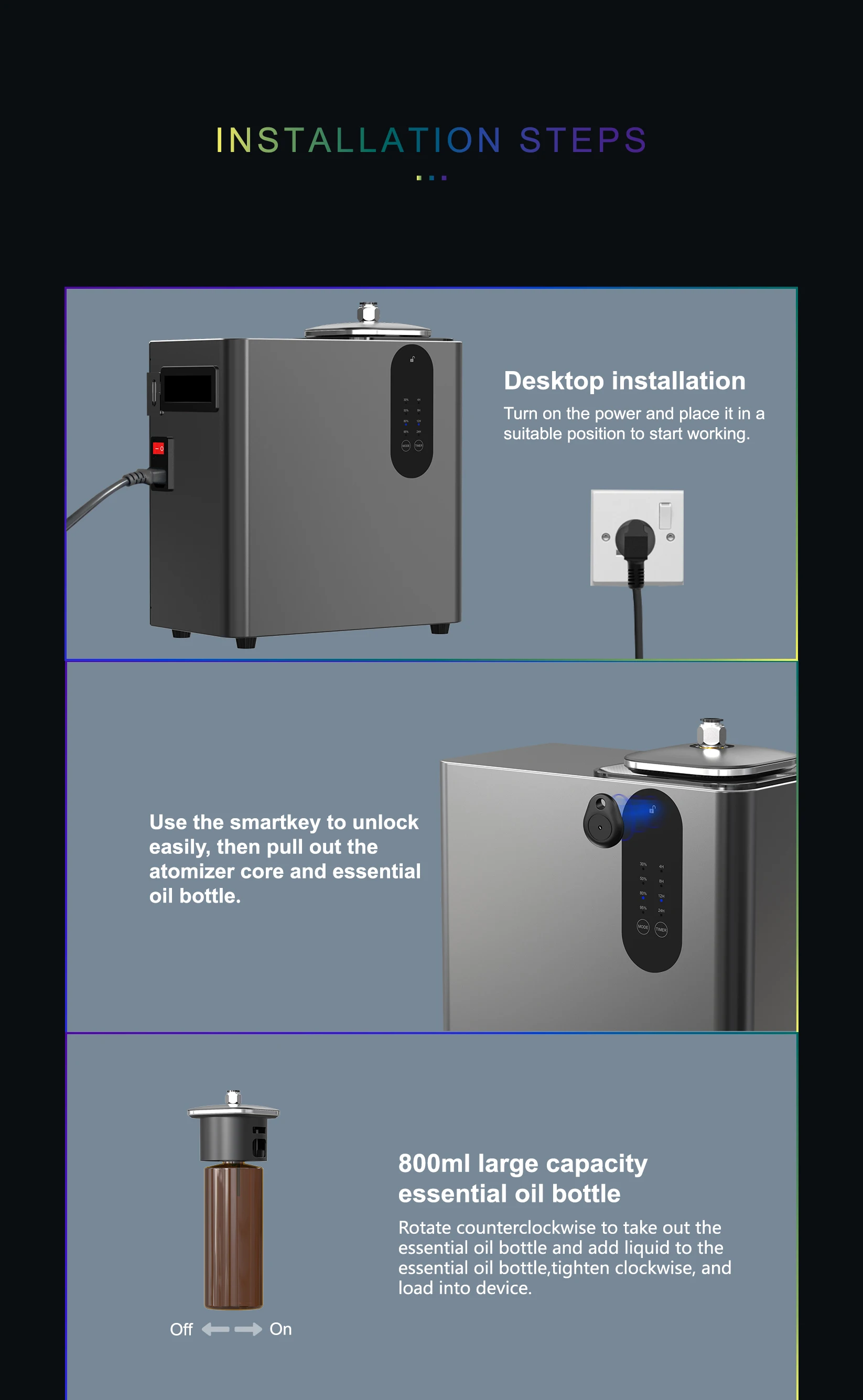 جهاز معطر الهواء الكهربائي HVAC الذي يتم التحكم فيه في التطبيق، آلة توزيع الروائح بدون ماء، تسويق الروائح التجارية لمدة عام واحد