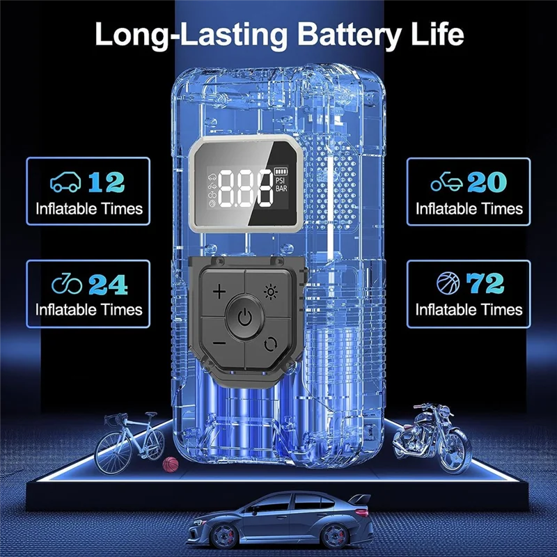 

AEA7-Tire Inflator Portable Air Compressor 150PSI 7500Mah Cordless Air Pump With Accurate Pressure LCD Display