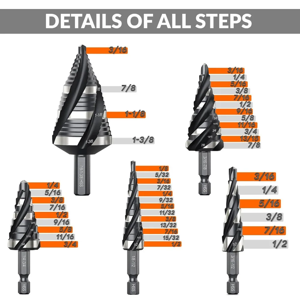 Hex Shank Flute Step Drill Bit Set 1/8