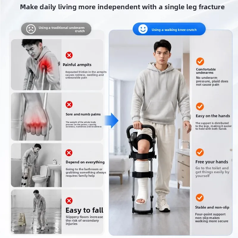 Single Leg Foot Support Walker Non Weight Bearing Ankle Injury Knee Crutch Walking Aid for Sprain Fracture Post Surgery Recovery