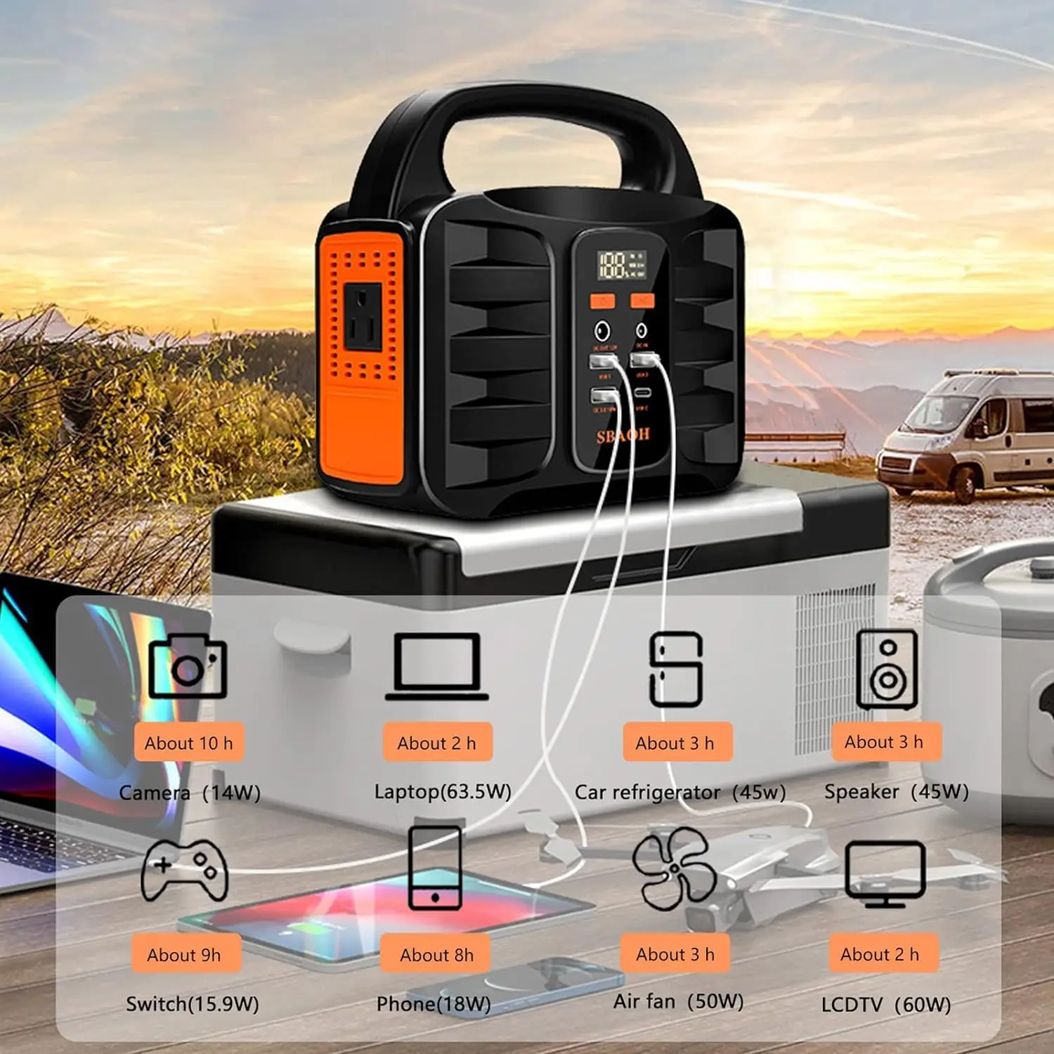 150W Portable Power Station, 155Wh 42000mAh Outdoor Solar Generator 110V AC DC Ports for Home Backup, Outdoor (No Solar Panel)