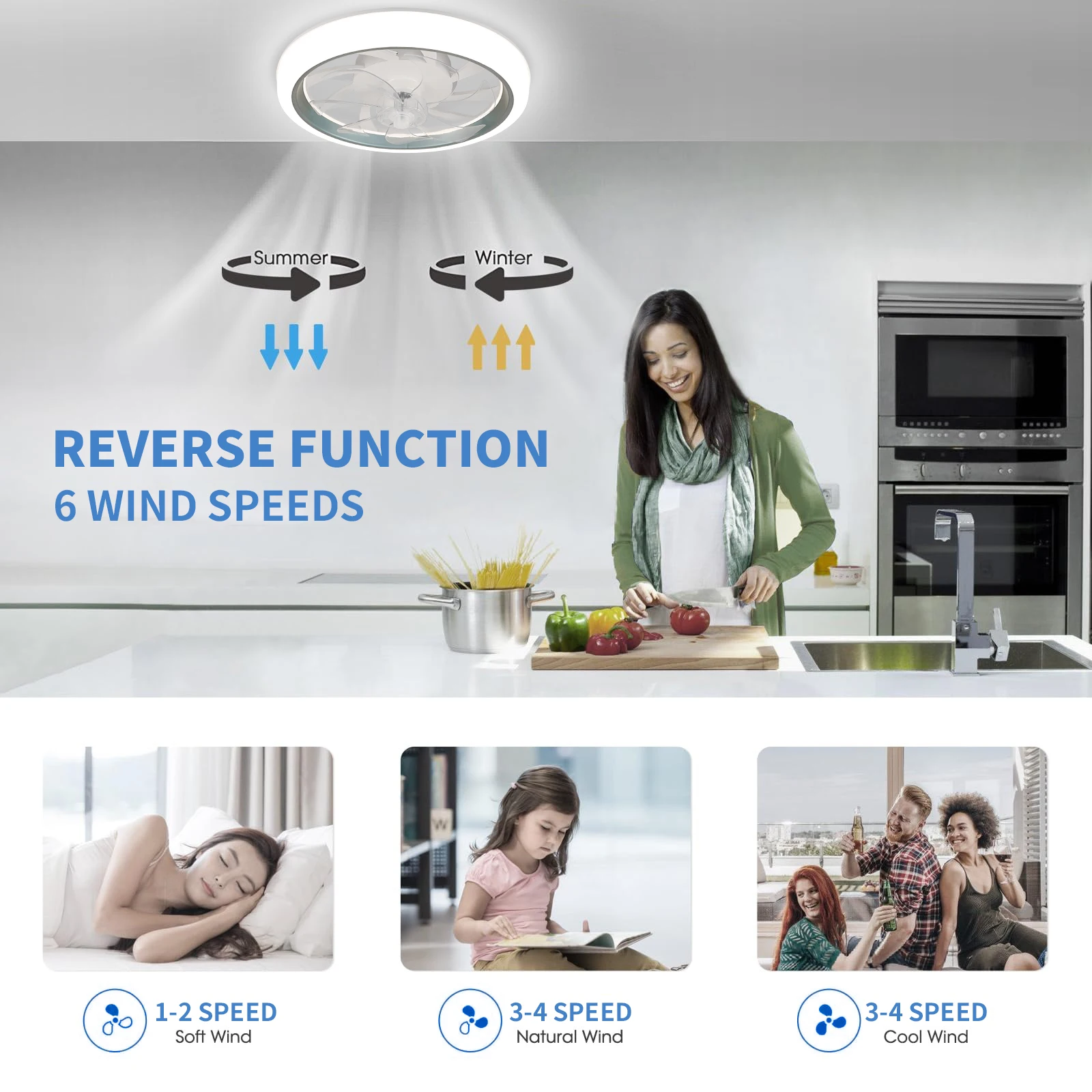 Intelligent LED Ceiling Fan Light, Remote Dimming, 6-speed Wind Speed, Timed, Silent DC Motor, Bedroom/living Room/dining Room