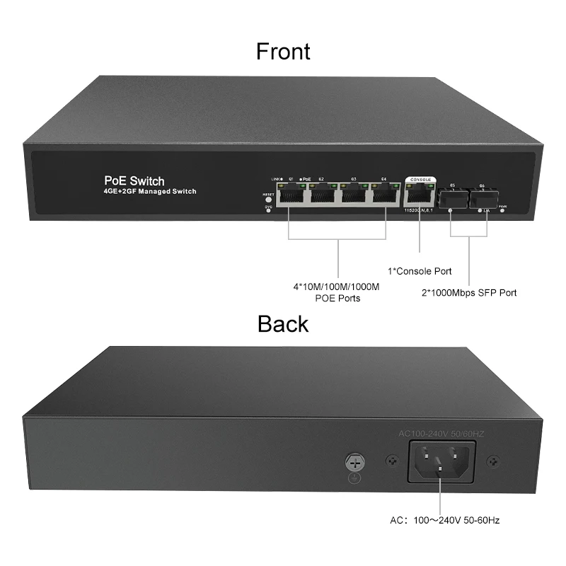 ONTi 6 ports Gigabit L2+ Managed PoE switch with 2*1000M SFP slots and 4*100/1000M PoE ports