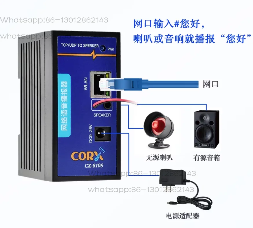 Network port: 232, serial port, 485 text-to-voice broadcast play, modbus configuration screen, PLC speaker, intelligent reminder