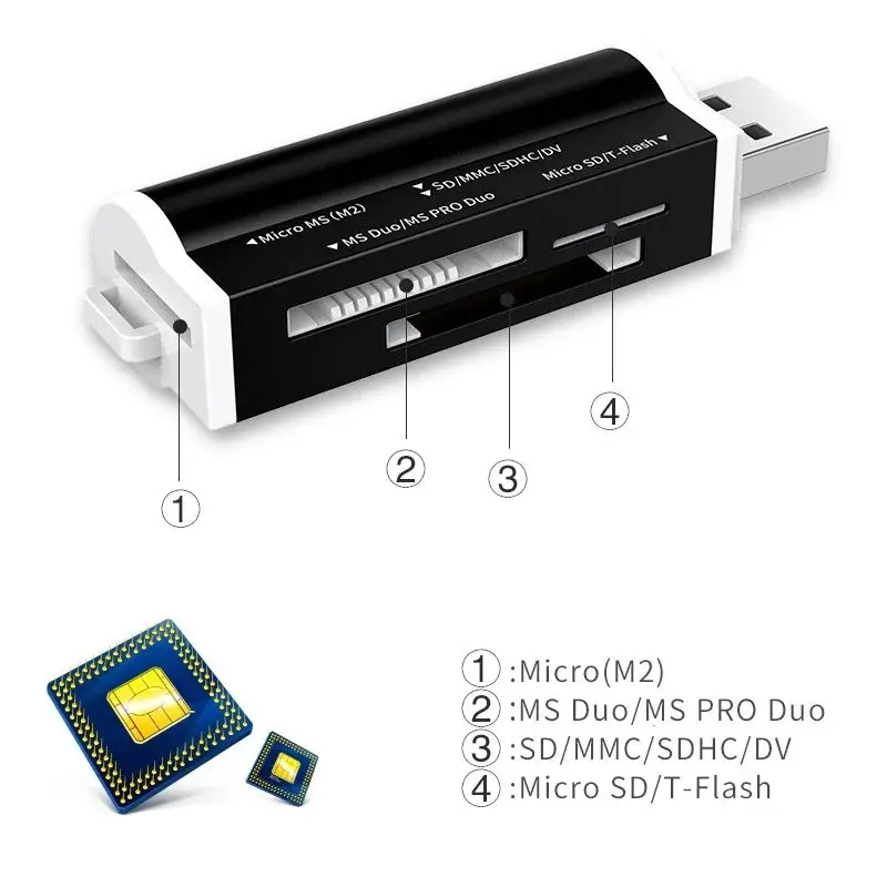 New High Speed Multi USB 2.0 All In One Memory Card Reader for Micro SD T-Flash MMC SDHC MS PRO DUO TF M2 Memory Stick