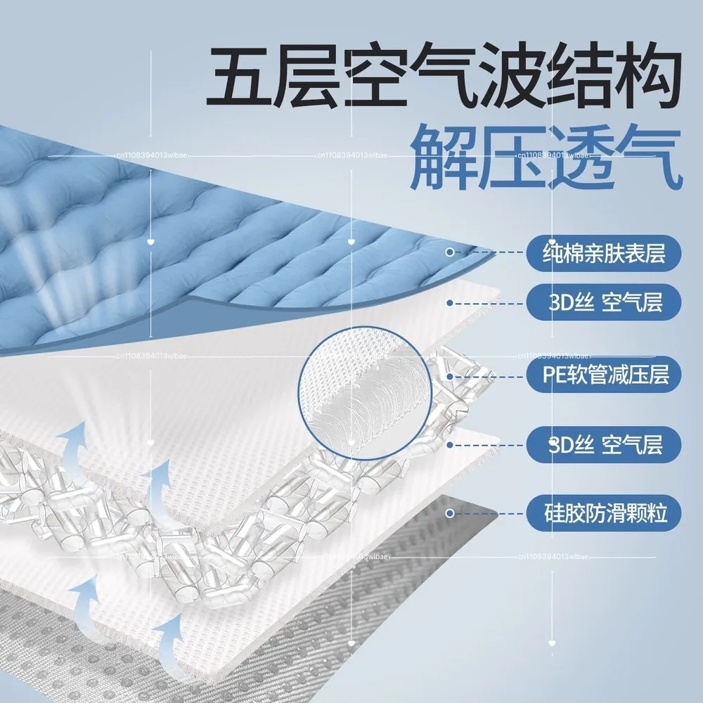 Pressure Ulcer Prevention Pad for Bedridden Elderly, Hospital-Grade