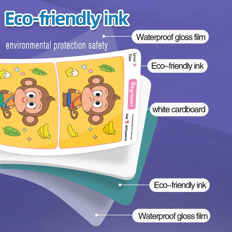 Find Differences Card Game Reusable Cartoon Educational Puzzle for Kids Three Difficulty Levels for Focus Attention Training view 3