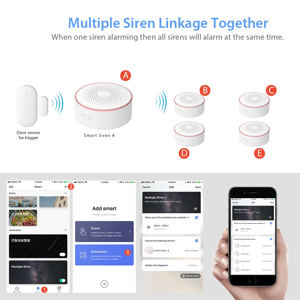 Eleopard Home Zigbee Tuya smart Security alarm Smart Life Strobe Wireless Siren
