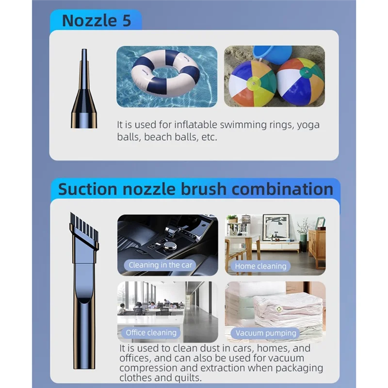 BAAD Air Duster Пылесос 50000 об/мин 3-ступенчатый беспроводной ручной пылесос для автомобиля, домашнего компьютера, прочный для выдувания пыли