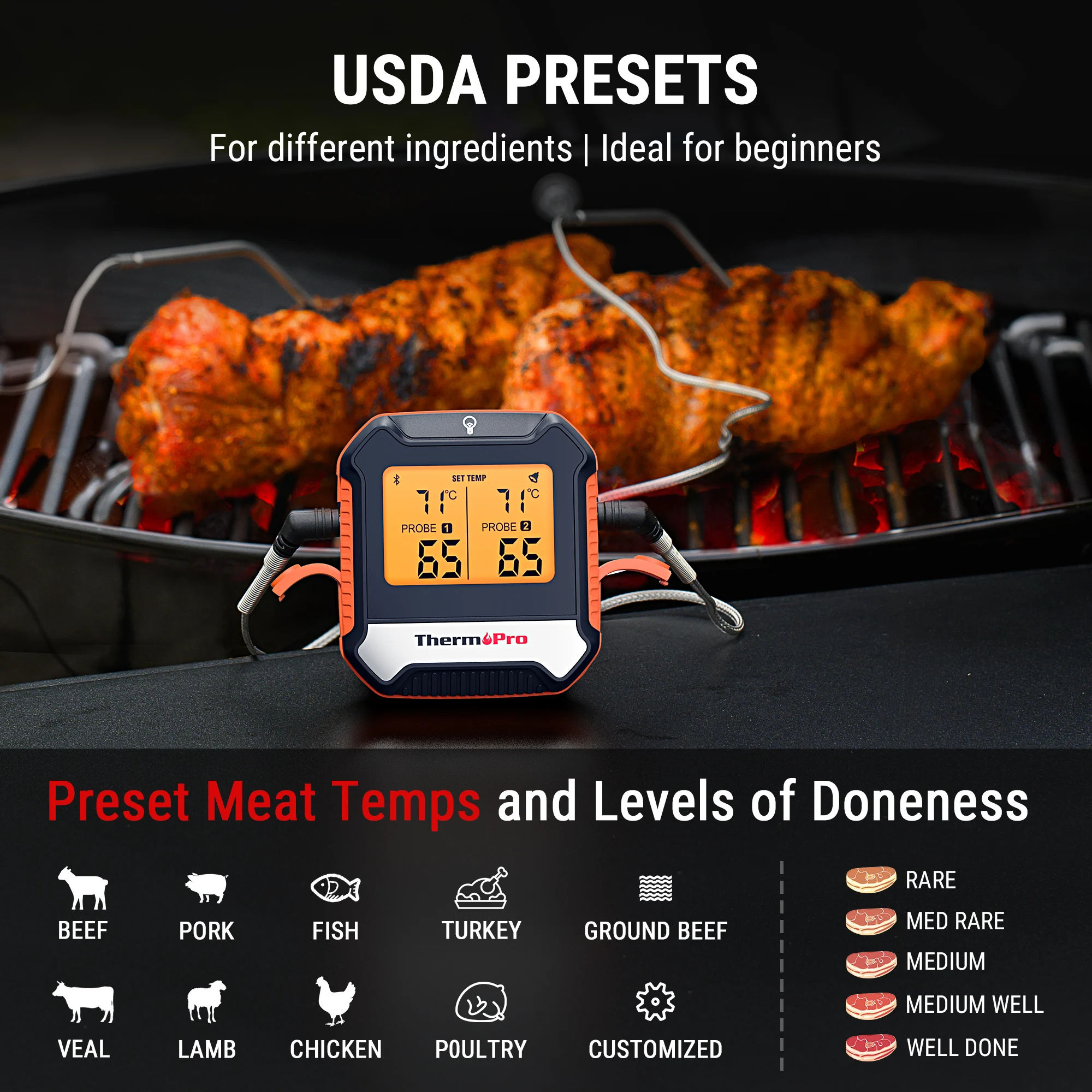 ThermoPro TP904 Bluetooth Wireless 135M Dual Probe Backlit Digital Meat Thermometer, App Connected Kitchen Thermometer for BBQ