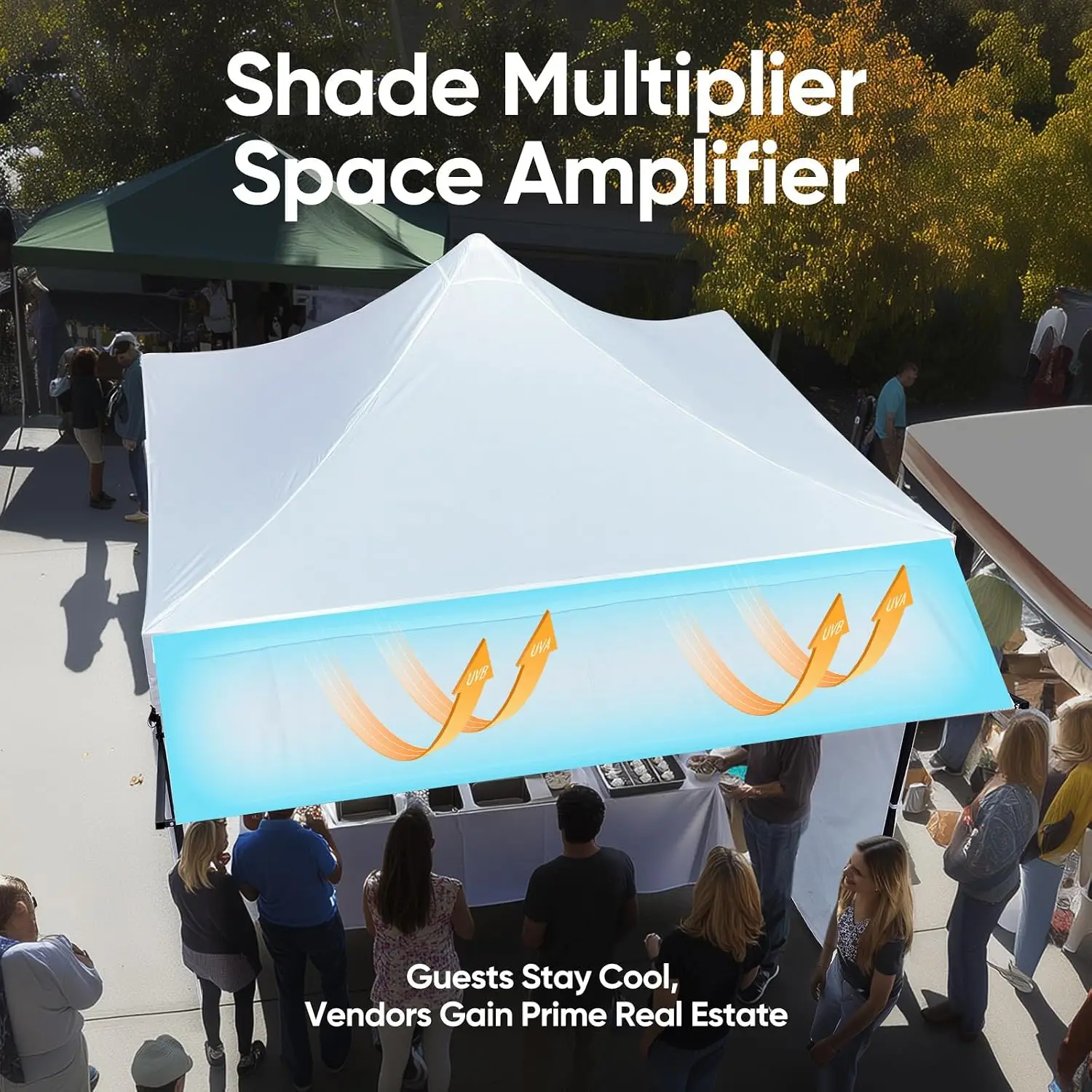 Pop Up Canopy Tent Sunshade Shelter For Outdoor Backyard Patio Camping Party, Heavy Duty Folding Gazebo Pavilion Cover With Removable Sidewalls, Modern Style, White, 1 Set