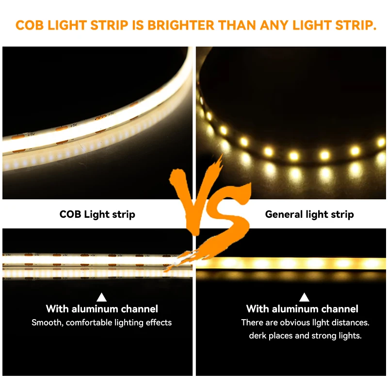 5V USB Tuya Smart Life WiFi COB LED Strip,1M 2M 3M 5M White/Warm White Dimmable COB LED Strip Light Work With Alexa Google Home