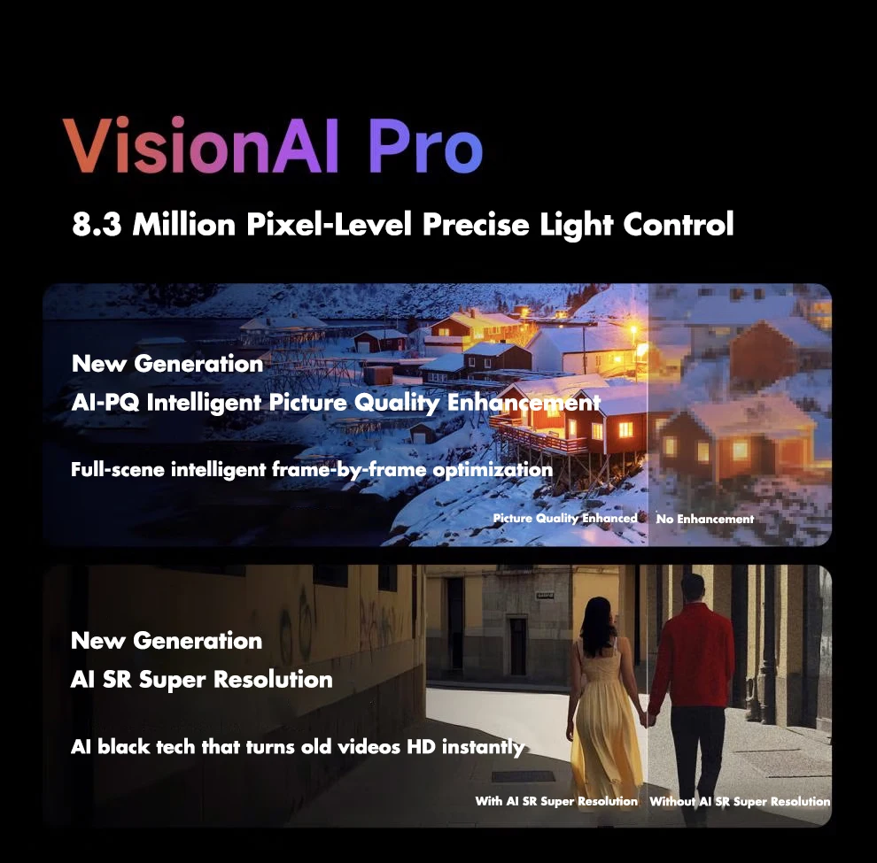 2025 New Design Dangbei S7 Ultra Max RGB Proyector VisionAI Pro 5800 CVIA Lumens Dolby Audio HDR10 4K DLP Smart Projector - view 2