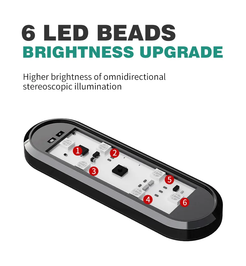1/2pcs Auto Open Door Safe Anti-collision Warning Signal Lamp Car Door Lights LED Welcome Light Magnetic Control USB Charging image 3